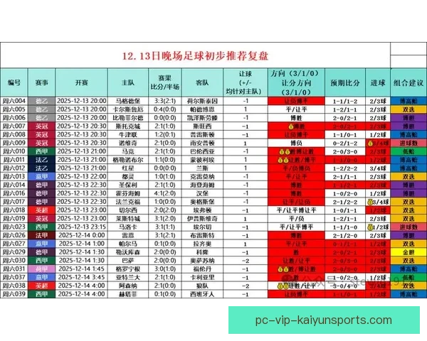 今天足球直播几点开始赛事时间表与观赛指南全解析最新平台安排